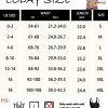 LODAY Waist Trainer Corset for Weight Loss Tummy Control