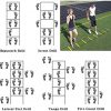 Agility Ladder Training Set Power and Strength