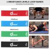 Resistance Bands Set, Exercise Workout Bands with Handles