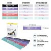 Sweet Sweat Mini Loop Resistance Bands | Hip Booty Bands