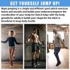 FEELCAT Jump Rope - Adjustable Weight - for Speed Skipping Rope