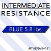 TheraBand-20050 Resistance Bands, 6 Yard Roll Professional Latex