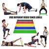 Resistance Bands Loop, Resistance Exercise Band for Fitness