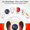 Foot Circulation Plus (FSA or HSA Eligible) - Medic Foot Massager Machine