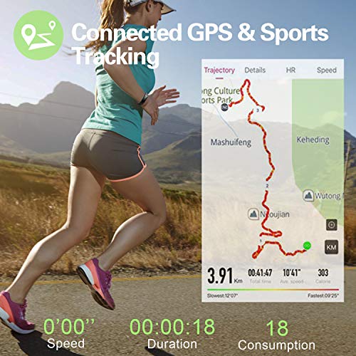 Lintelek Fitness Tracker, Customized Activity Tracker HR Monitor