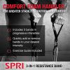 Resistance Band Kit 3-in-1 Exercise Cord