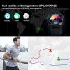 Anmino Smart Watch (GPS +Barometer+Altimeter+Compass)