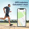 Toplus Fitness Tracker, Activity Tracker for Heart Monitor