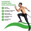 SMASH SPEED Resistance Running Exercise Bungee Bands