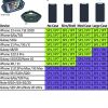 Tune Belt Running Waist Pack for iPhone 11/12 Pro Max, XS Max