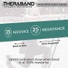 TheraBand Easy, Multi