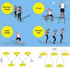 Yes4All Ultimate Combo Agility Ladder Training (Yellow) Set