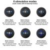 eAnjoy EMS Pads, ABS Stimulator Muscle Toner