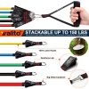 Walito Resistance Bands with Handles - Exercise Bands Set