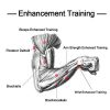 TAVIEW Forearm Wrist and Forearm Blaster Exerciser