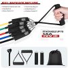 Renoj Resistance Bands, Resistances Bands Set