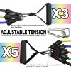TheFitLife Exercise Resistance Bands with Handles