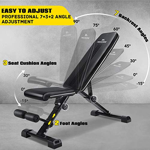 MaxKare Weight Bench Adjustable Foldable Incline Decline Bench TOP ...