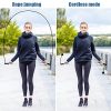 Digital Weighted Handle Workout Jumping Rope with Calorie Counter