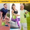 Kettlebell Weights, 15lb Vinyl Coated Cast Iron Kettlebell Workout