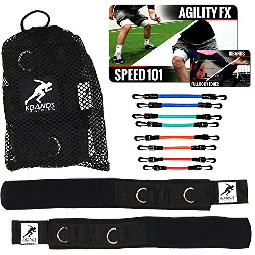 Kbands | Speed and Strength Leg Resistance Bands