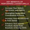 Speed and Agility Ladder Training Set - Speed Ladder