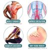 Massage Gun ody Massage Device for Neck, Back, Muscle