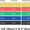 Timberbrother Resistance Loop Bands with Workout Poster