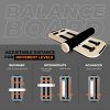 Yes4All 3-in-1 Multifunctional Balance Board/Balance Board