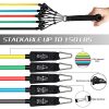 Bands for Working Out, Resistance Bands Set 5 Exercise Bands