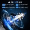 Massage Gun Deep Tissue Percussion Muscle Massager