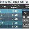 Live Infinitely Exercise Ball (55cm-95cm) Extra Thick Professional Grade