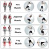 StrongFitt - Multi Resistance Bands Set - Heavy Exercise Bands