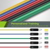 Whatafit 11pc Exercise Bands, Resistance Band Set