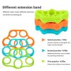 LDGFLY Hand Grip Strengthener Kit with Finger Exerciser