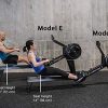 Concept2 Model D Indoor Rowing Machine with PM5 Performance Monitor