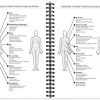 Workout Log Book & Fitness Journal - 25-Week Designed by Experts