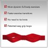 TheraBand - 12722 CLX Resistance Band with Loops