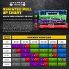 Draper's Strength Heavy Duty Pull Up Assist and Powerlifting Stretch Bands