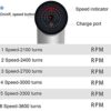 Electric Massager Gun, Personal Percussion Massage Gun
