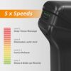 Snailax Massage Gun,Deep Tissue Muscle Massage Gun for Athletes