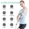 VOYOR Back Massager Handheld Electric Massagers for Neck