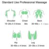 Electric Massager Gun, Personal Percussion Massage Gun