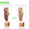 Coolife Fascia Muscle Roller - Cellulite Massager