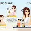 Anti-Cellulite Massage Oil & Hot Cream - 100% Natural