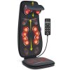 Back Massager with Heat, RENPHO Height Adjustable Neck