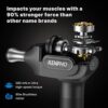 Massage Gun for Athletes, RENPHO Pro Deep Tissue Percussion