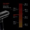 Fusion FX Heated Percussion Massage Gun - Deep Tissue Massager