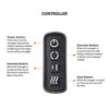 Shiatsu Back Massager, Neck and Shoulder Massager