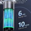 Bobbito Massage Gun 20 Speed Muscle Massage Gun Pain Relief